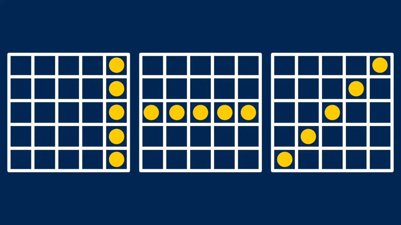 Gewinnmöglichkeiten beim Bingo in der Spielbank