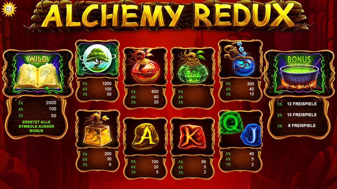 AlchemyRedux_ss_Paytable_DE