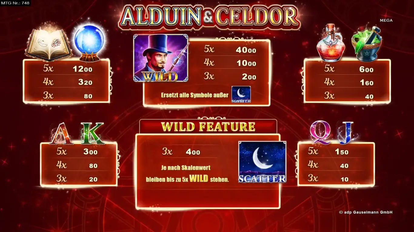 AlduinCeldor-Spielplan