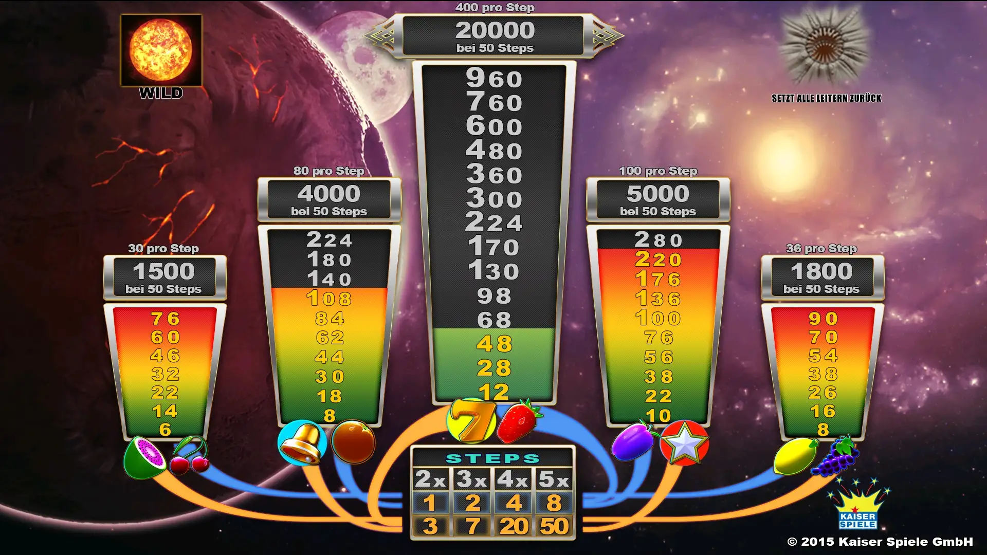 BlackHole-Spielplan