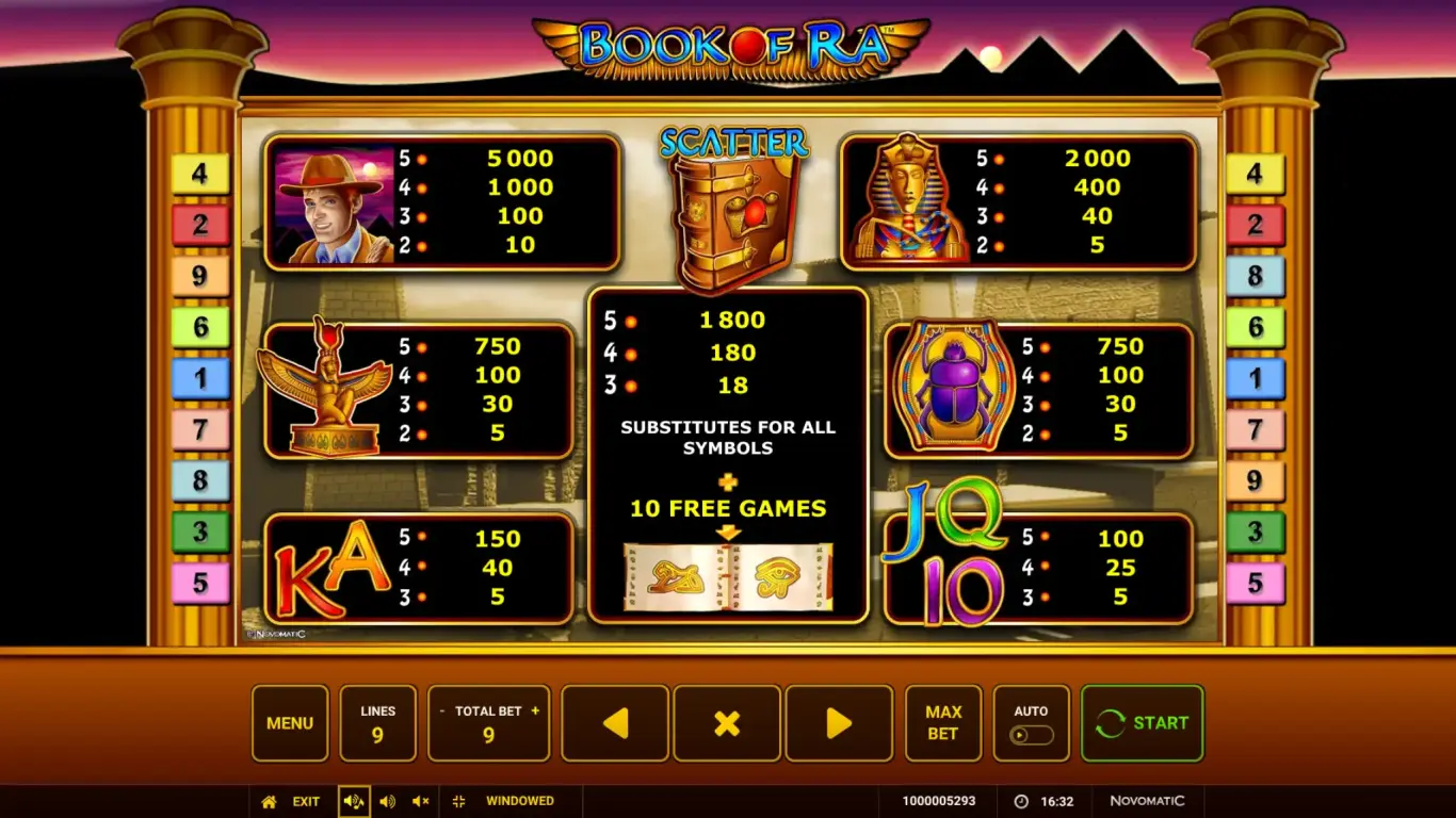Book-of-Ra-Paytable