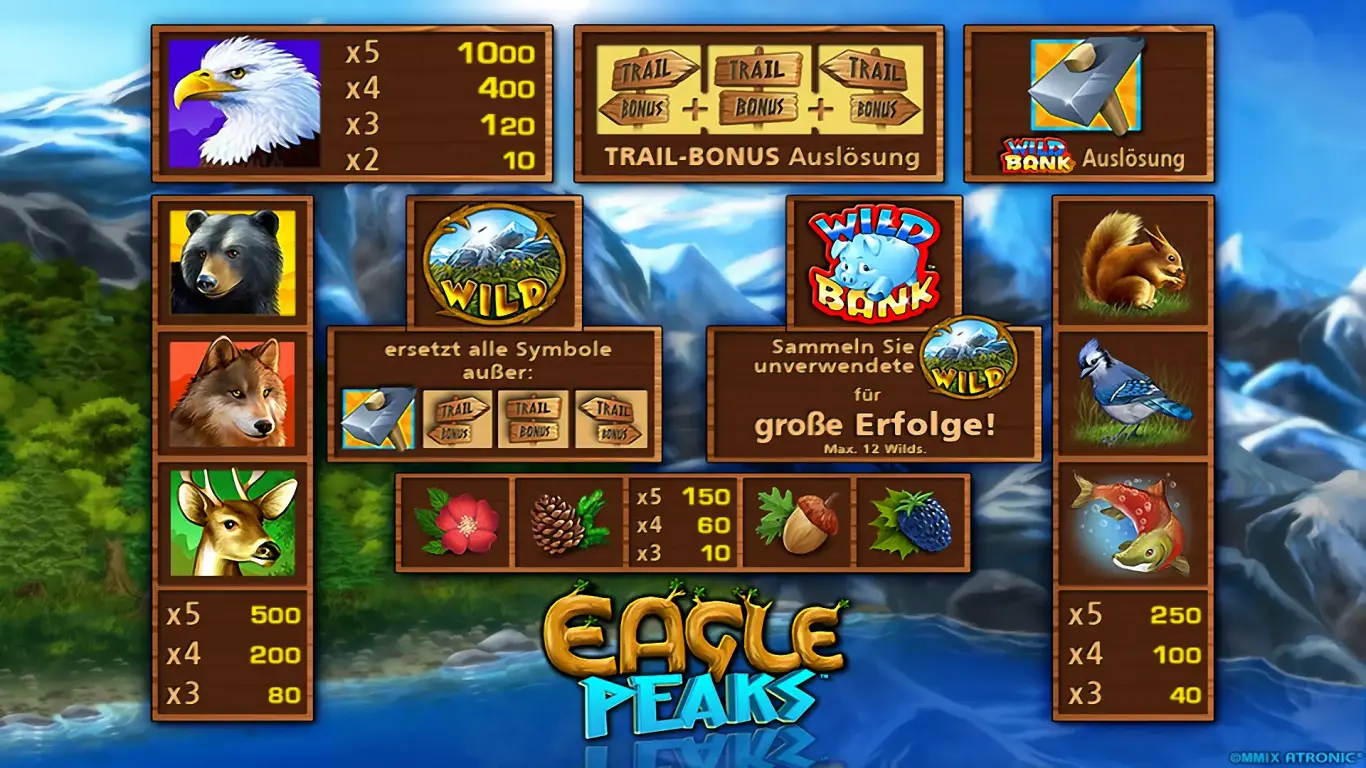 EaglePeaks_Spielplan