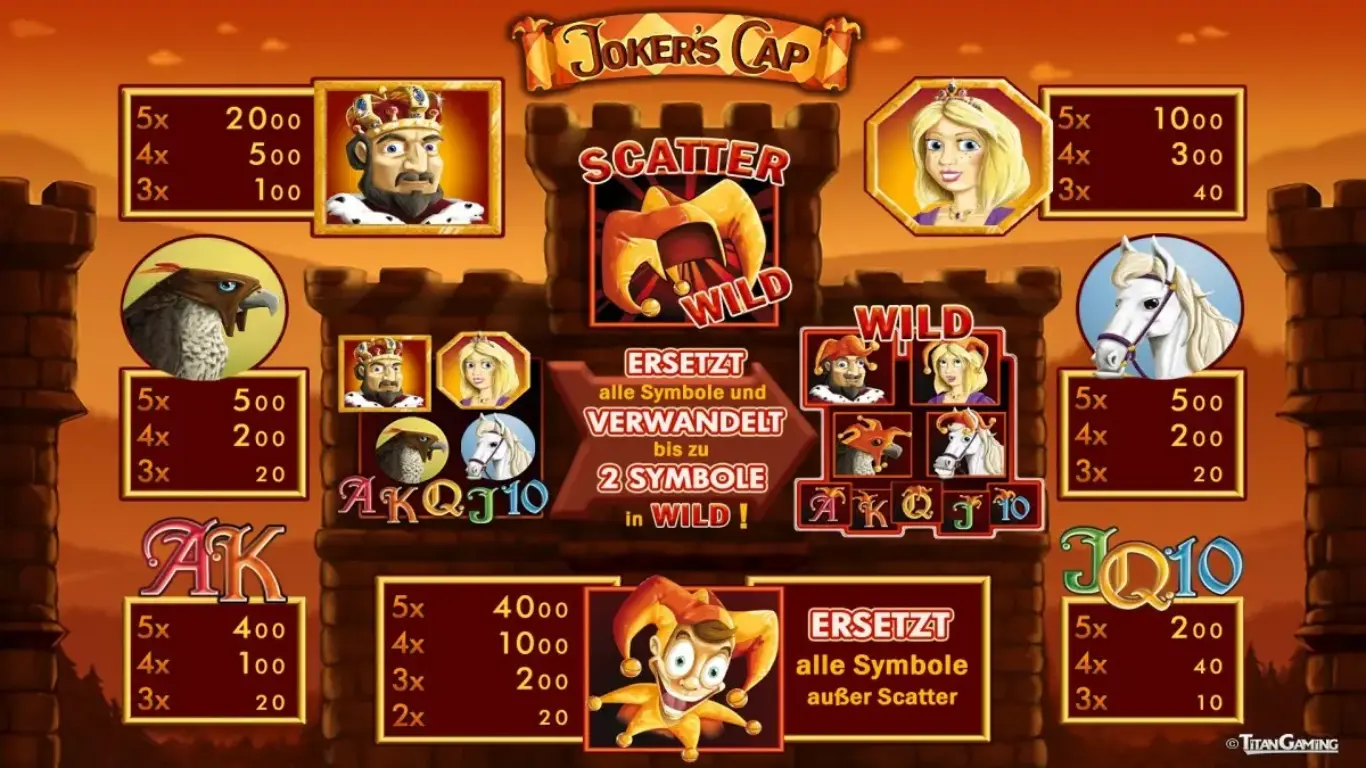 jokerscap-spielplan_1200_675_fix