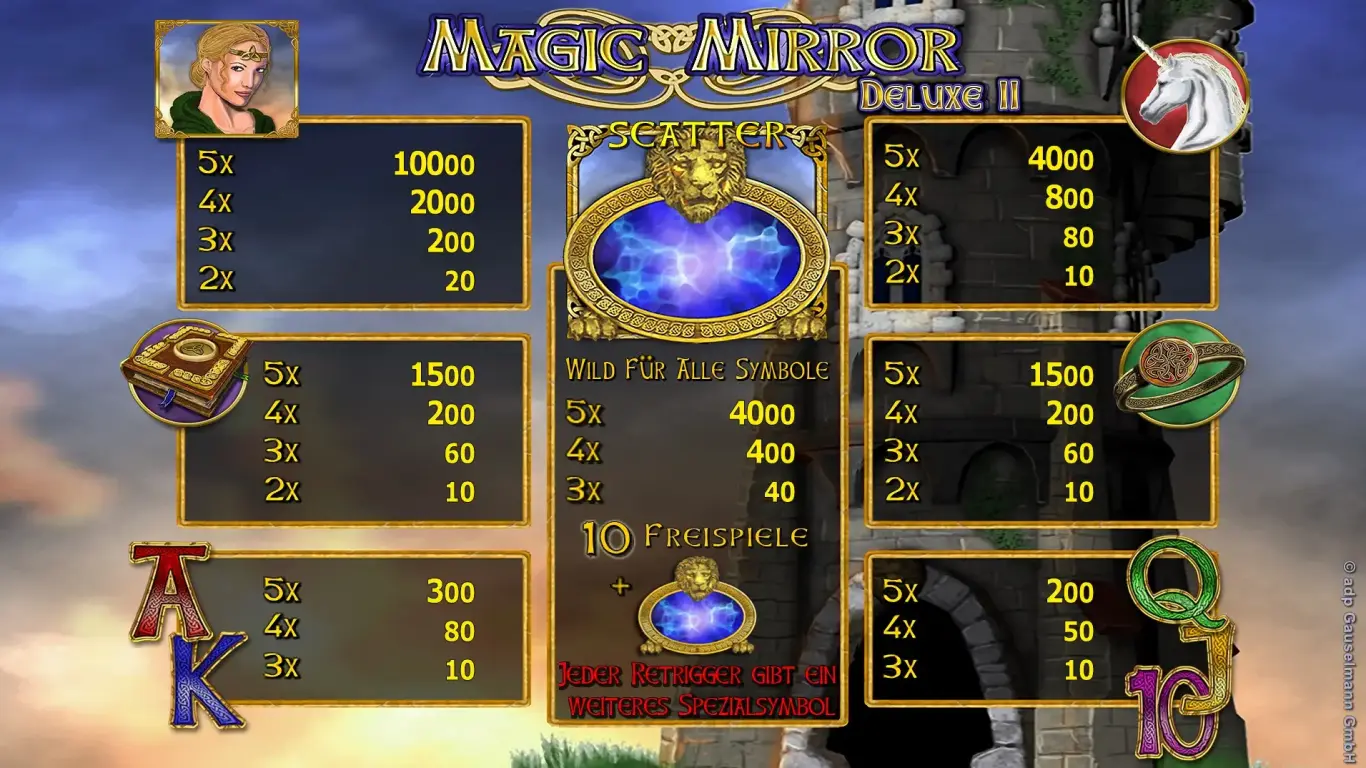 Spiele | Der Aufbau von Magic Mirror Deluxe II
