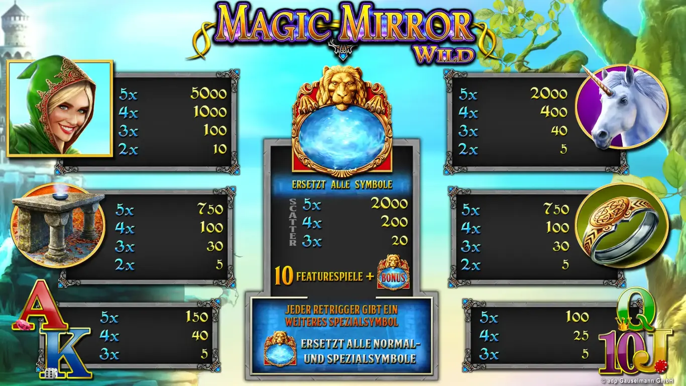 Spiele I Magic Mirror Wild Spielplan