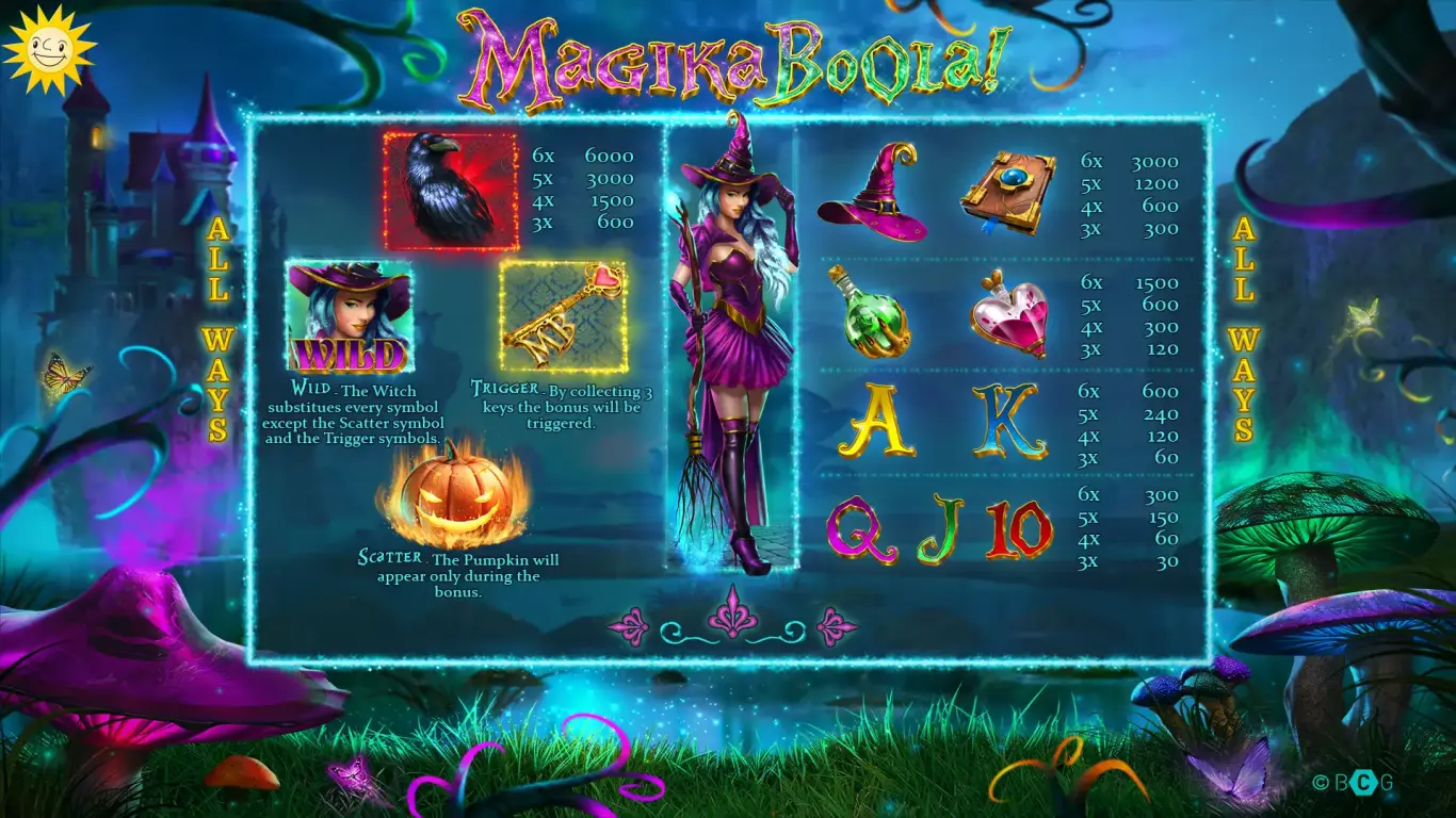 MagikaBoola_Paytable