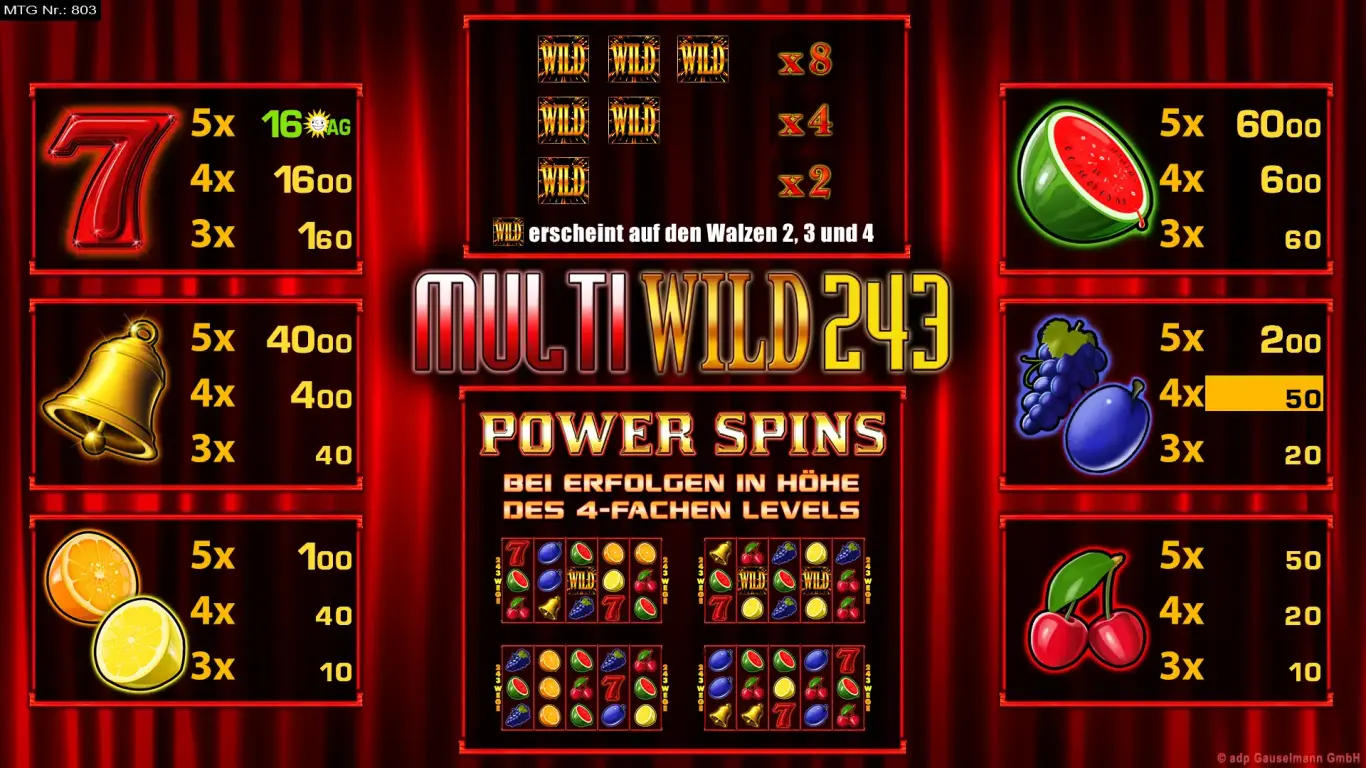 MultiWild-PowerSpins-Screen-Symbole