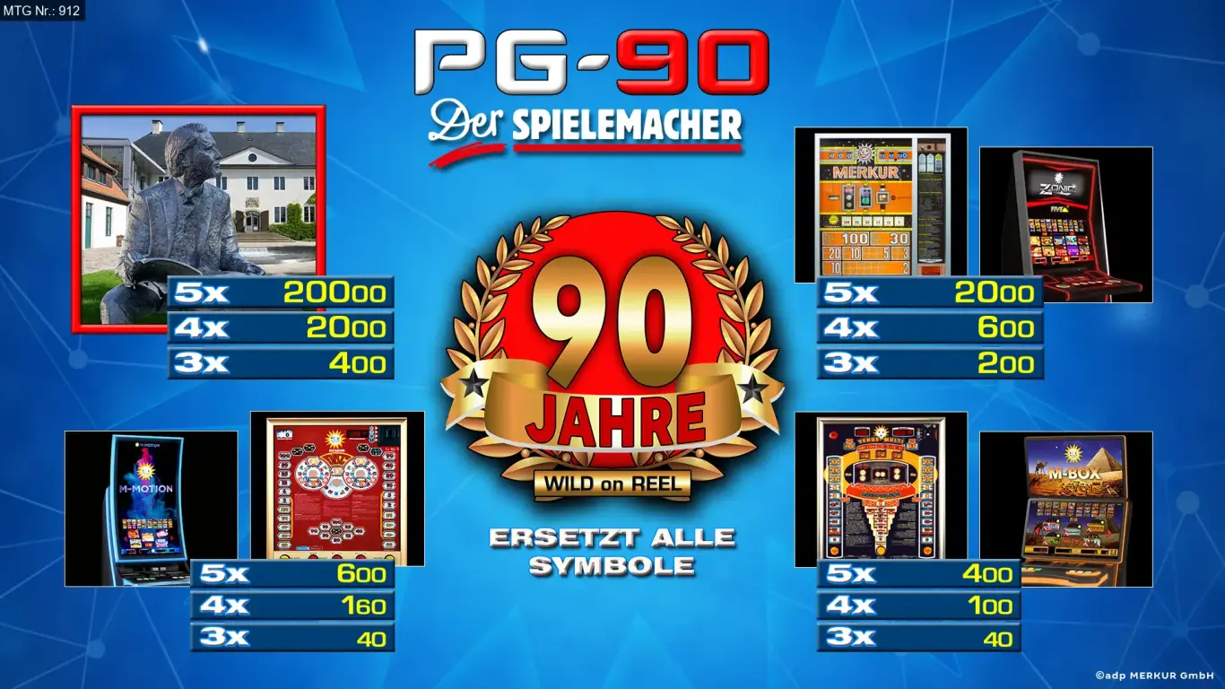 Spiele I PG90-Spielplan