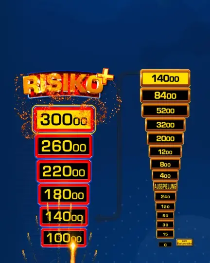 Header-Grafik zur Risikoleiter bei den MERKUR Spielmechanismen (800x1000)