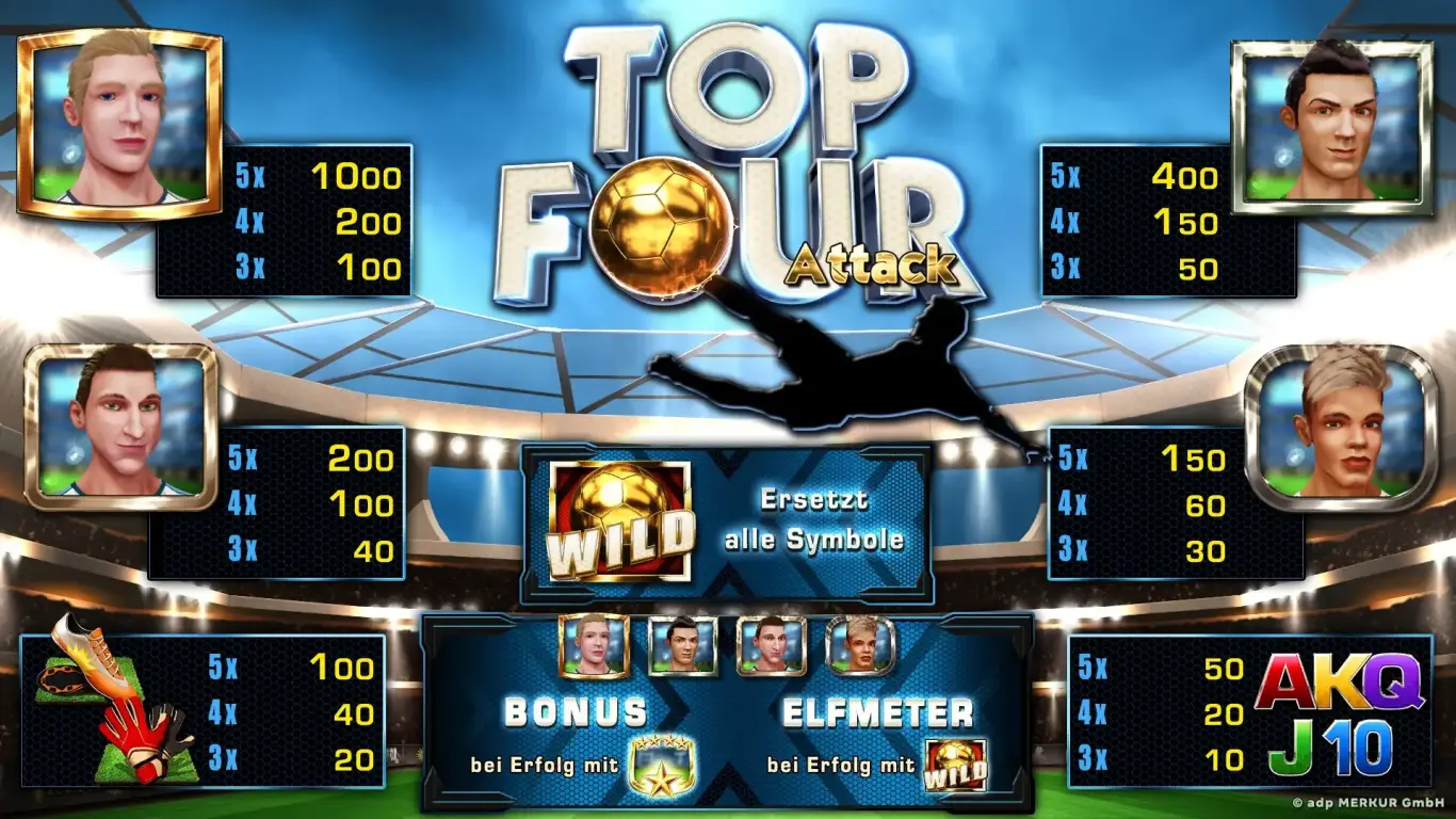 TopFourAttack-Spielplan