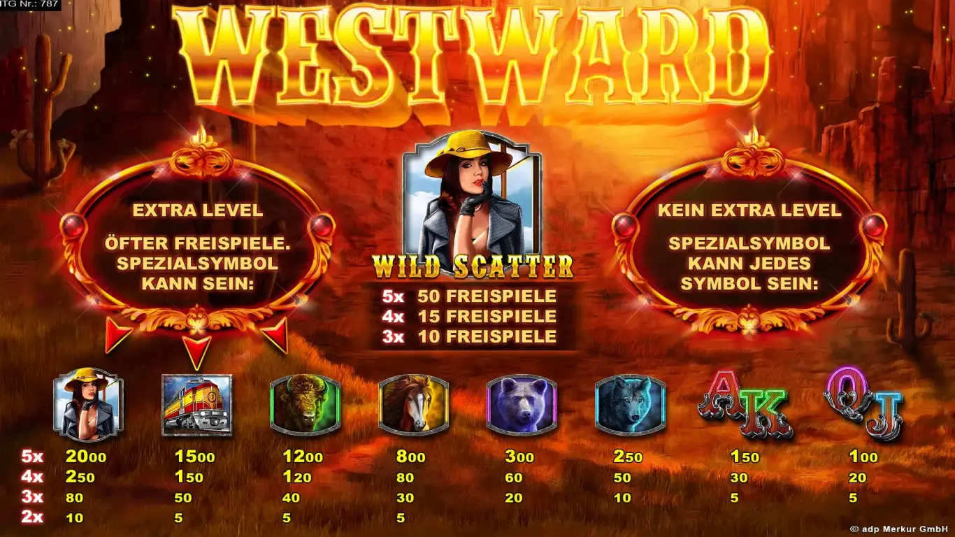 Westward-Spielplan