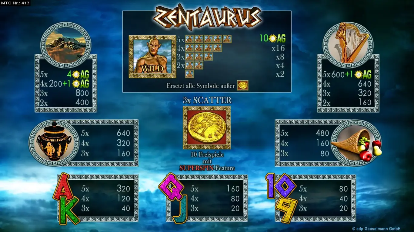 Zentaurus-Spielplan