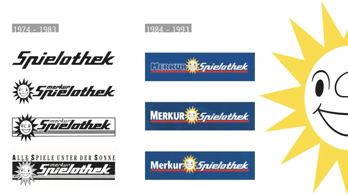 Logoentwicklung_MERKUR